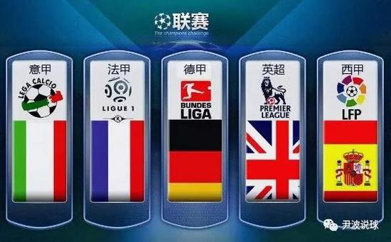 超格局正变